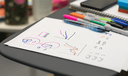 Collaborative, Competency And Skill Based Solutions